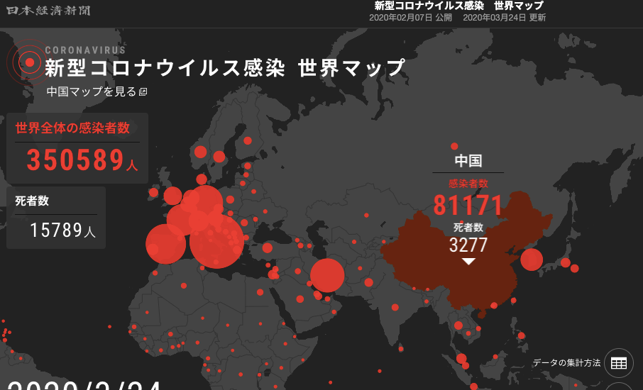 3月病ということにしておこう