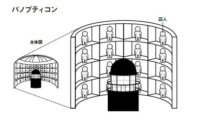 プロパガンダの中国